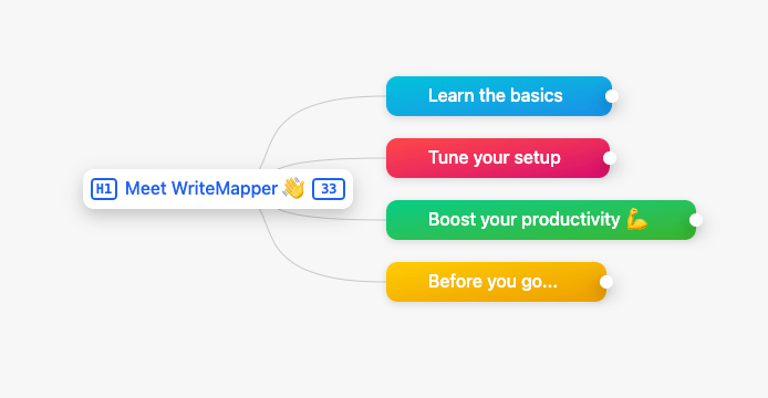 WriteMapper - Navigating WriteMaps