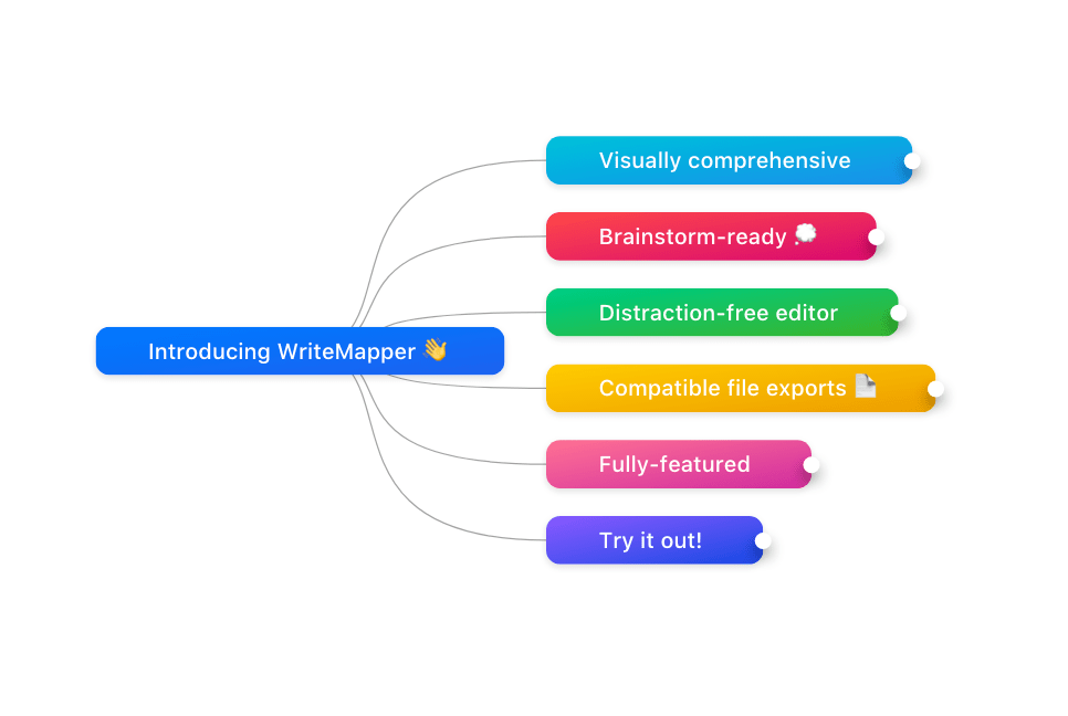 WriteMapper - Color Tags