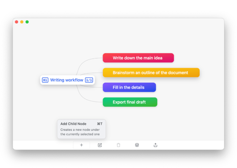 A screenshot of WriteMapper, writing productivity software for copywriters that uses AI and mind maps.
